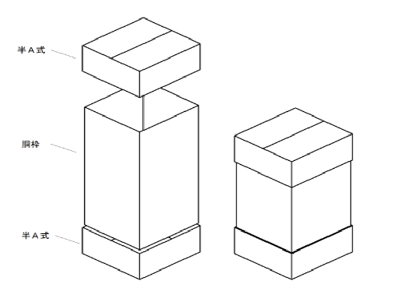 3つのパーツに分けた形状を提案